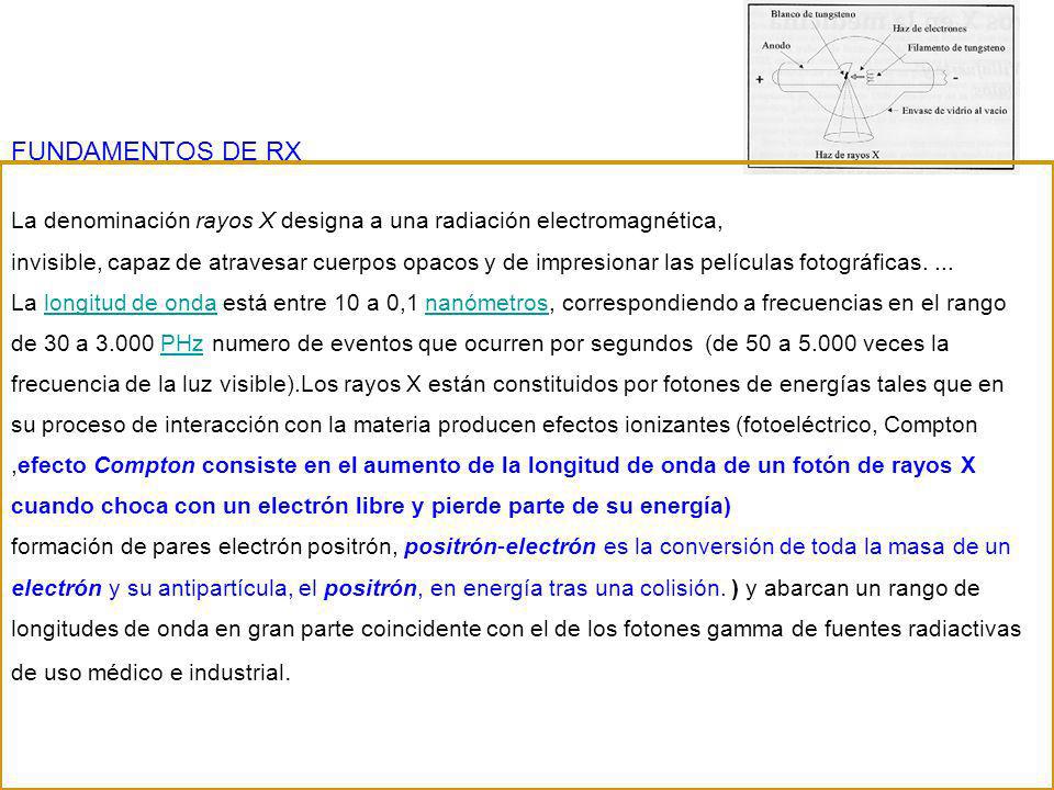 FUNDAMENTOS DE RX La denominación rayos X designa a una radiación electromagnética,