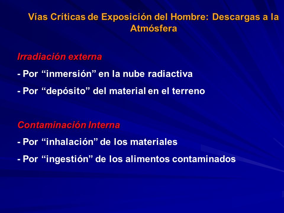 Vías Críticas de Exposición del Hombre: Descargas a la Atmósfera
