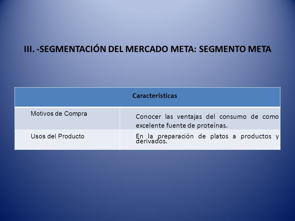 III. -SEGMENTACIÓN DEL MERCADO META: SEGMENTO META