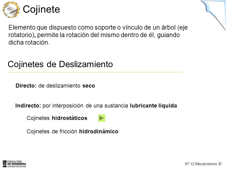 Cojinete Cojinetes de Deslizamiento