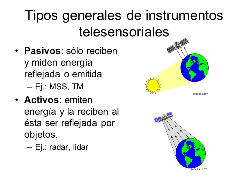 Tipos generales de instrumentos telesensoriales