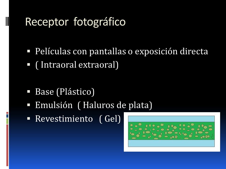 Receptor fotográfico Películas con pantallas o exposición directa