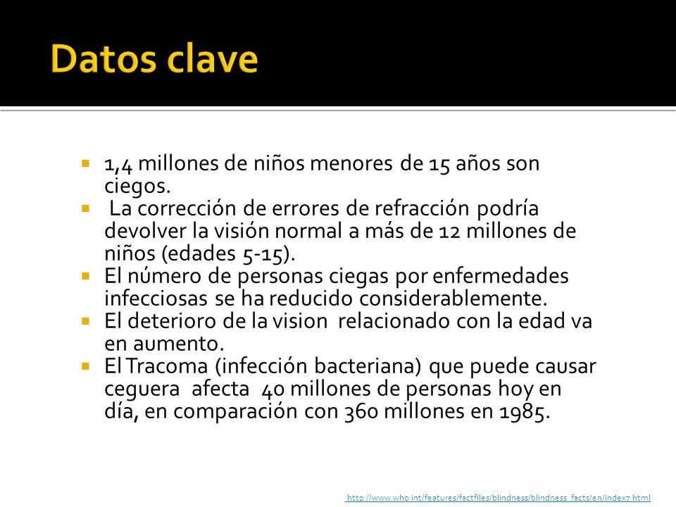 Datos clave 1,4 millones de niños menores de 15 años son ciegos.