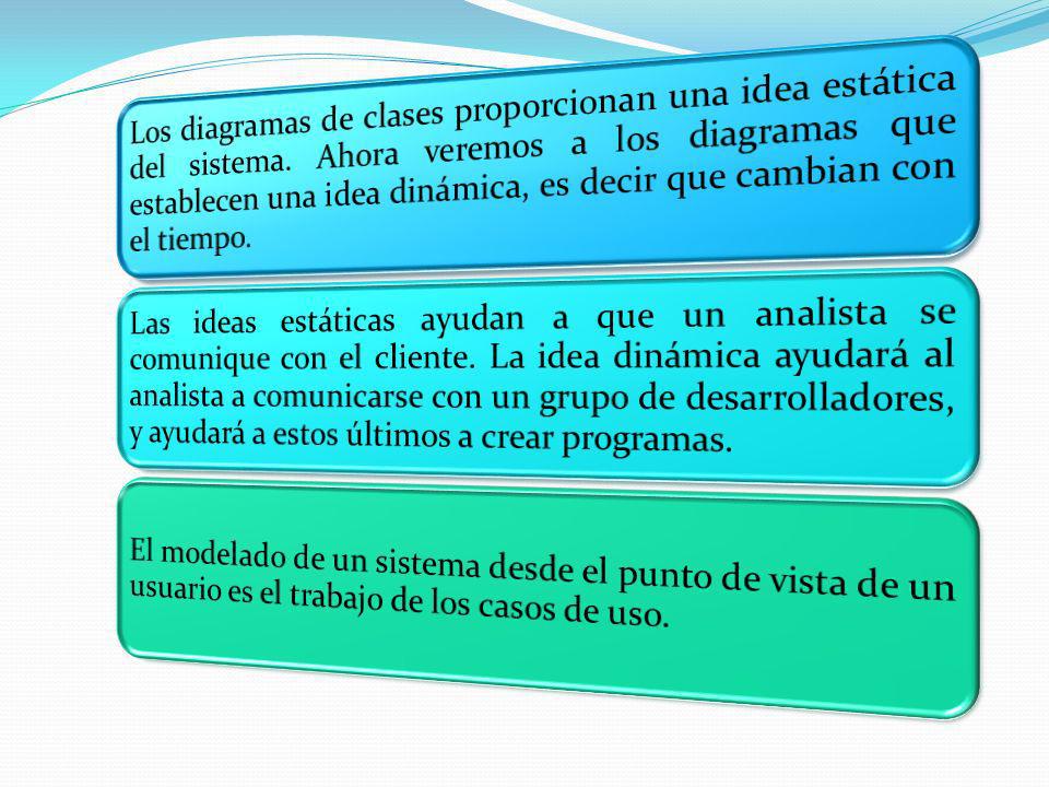 Los diagramas de clases proporcionan una idea estática del sistema