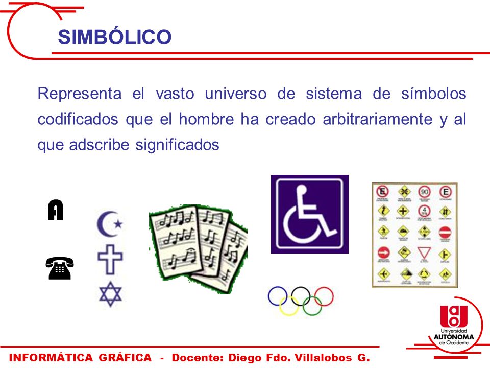 SIMBÓLICO Representa el vasto universo de sistema de símbolos codificados que el hombre ha creado arbitrariamente y al que adscribe significados.