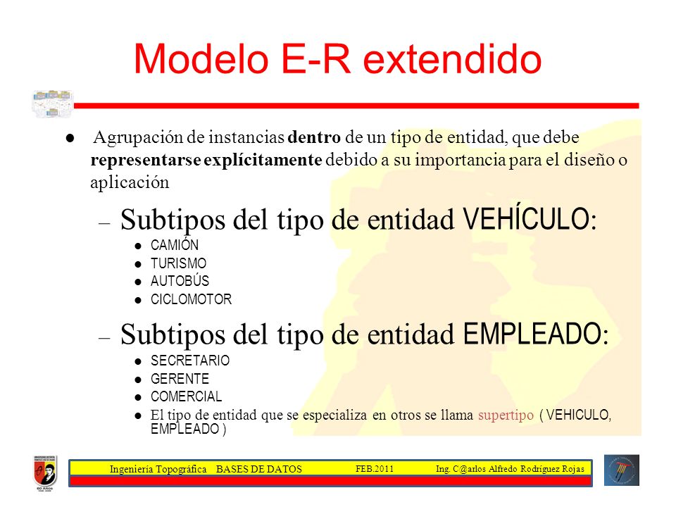 Modelo E-R extendido Subtipos del tipo de entidad VEHÍCULO: