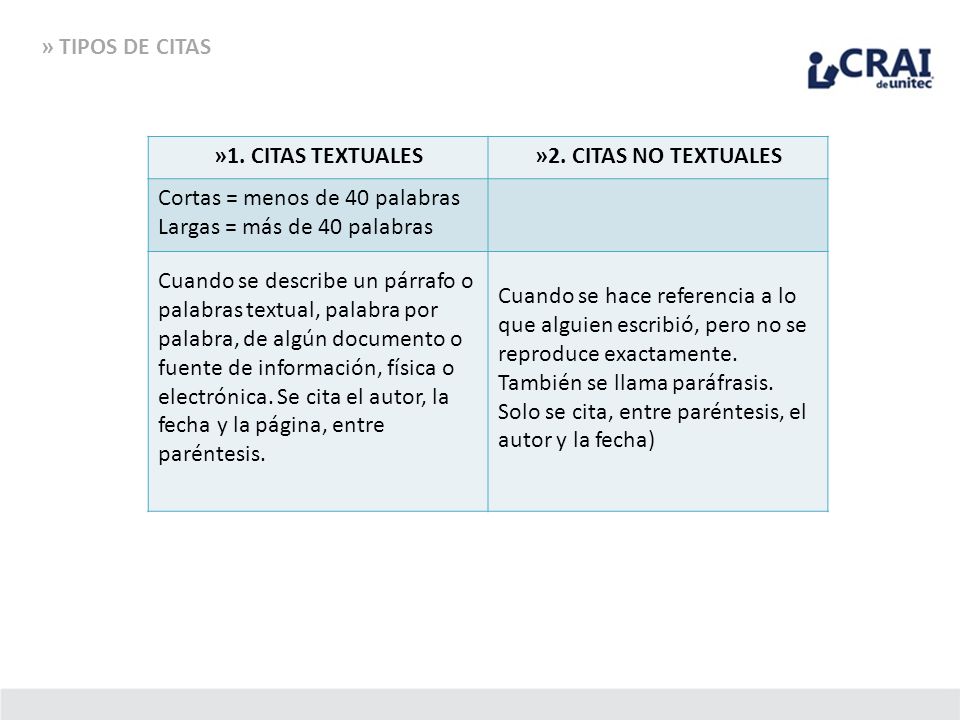 » TIPOS DE CITAS »1. CITAS TEXTUALES. »2. CITAS NO TEXTUALES. Cortas = menos de 40 palabras. Largas = más de 40 palabras.
