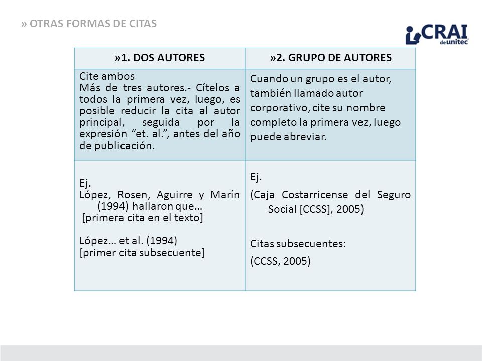 » OTRAS FORMAS DE CITAS »1. DOS AUTORES. »2. GRUPO DE AUTORES. Cite ambos.