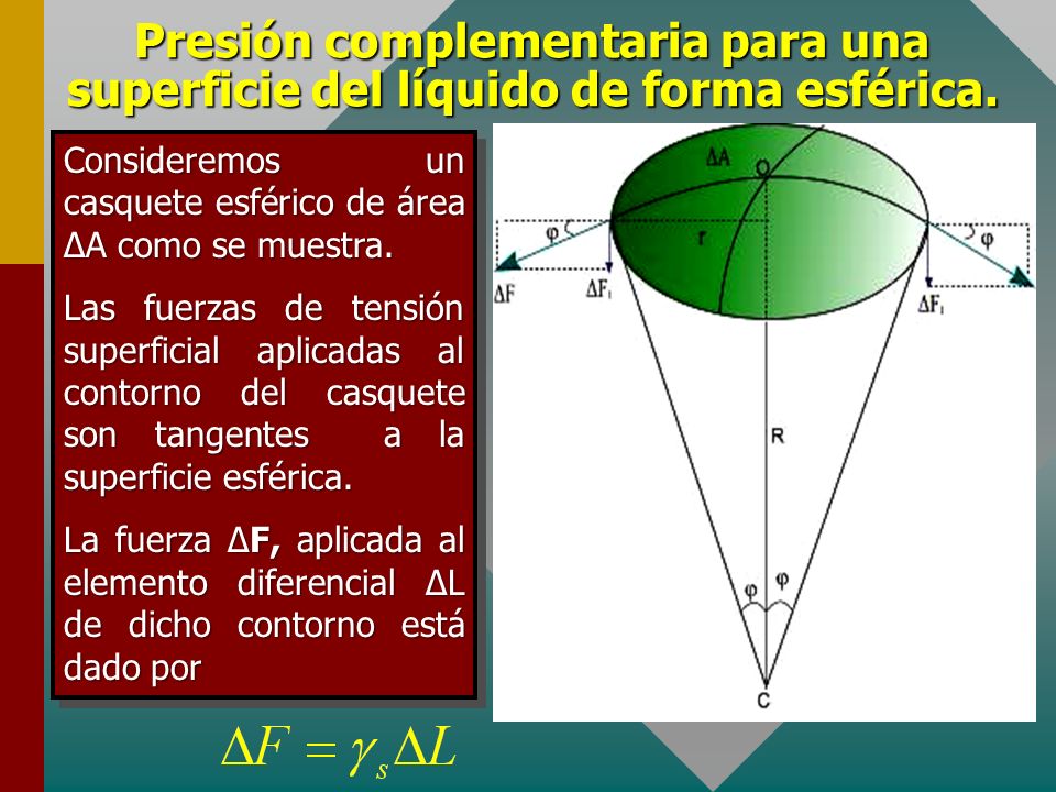Presión complementaria para una superficie del líquido de forma esférica.