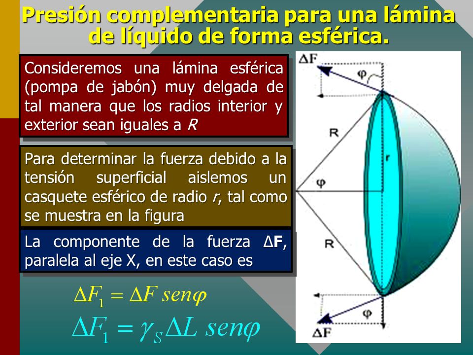 Presión complementaria para una lámina de líquido de forma esférica.