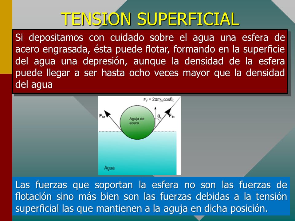 TENSION SUPERFICIAL