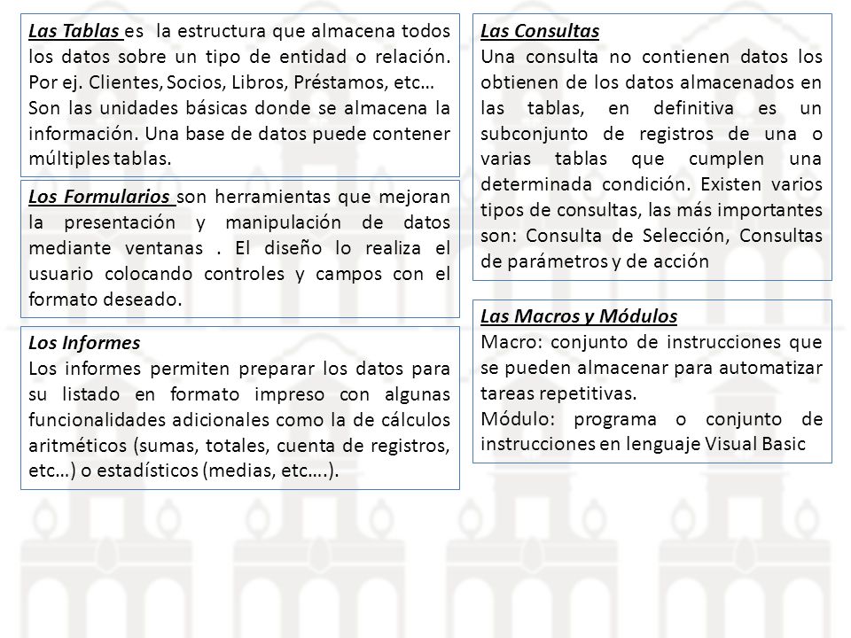 Las Tablas es la estructura que almacena todos los datos sobre un tipo de entidad o relación. Por ej. Clientes, Socios, Libros, Préstamos, etc…