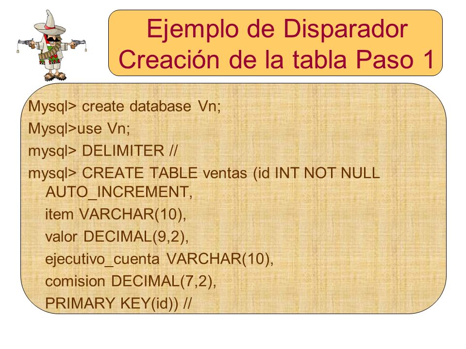 Ejemplo de Disparador Creación de la tabla Paso 1