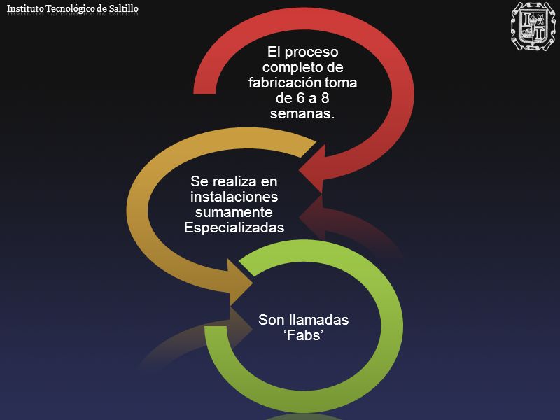 El proceso completo de fabricación toma de 6 a 8 semanas.