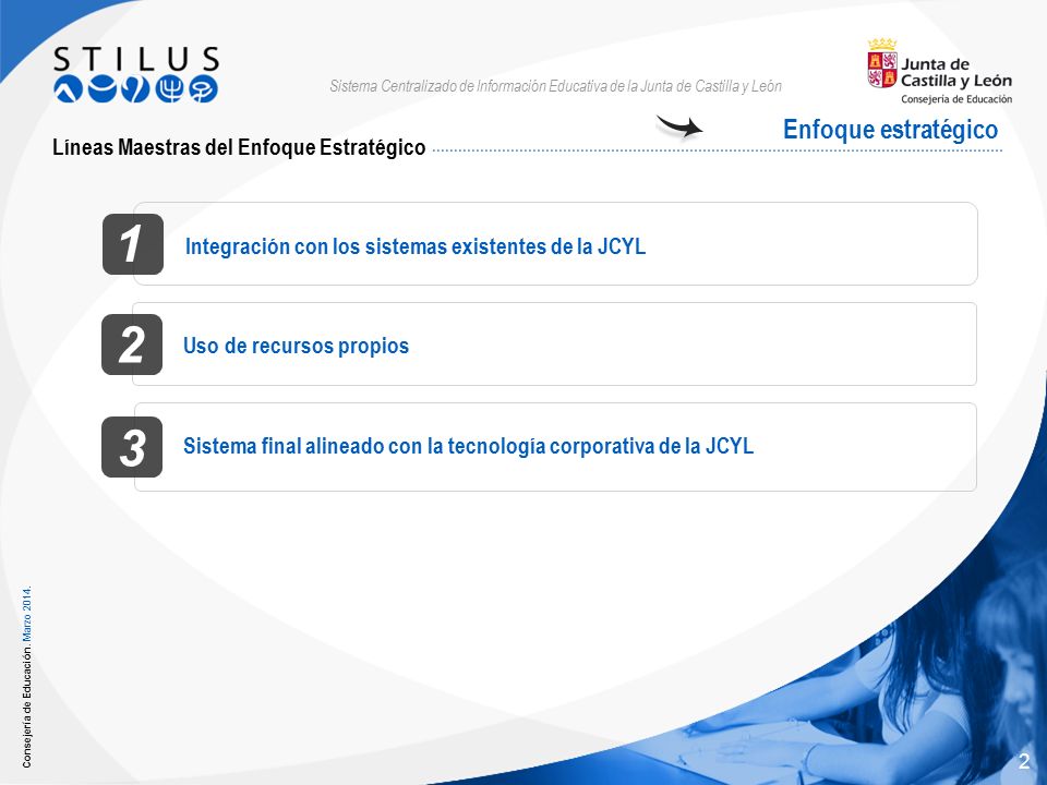 1 2 3 Enfoque estratégico Líneas Maestras del Enfoque Estratégico