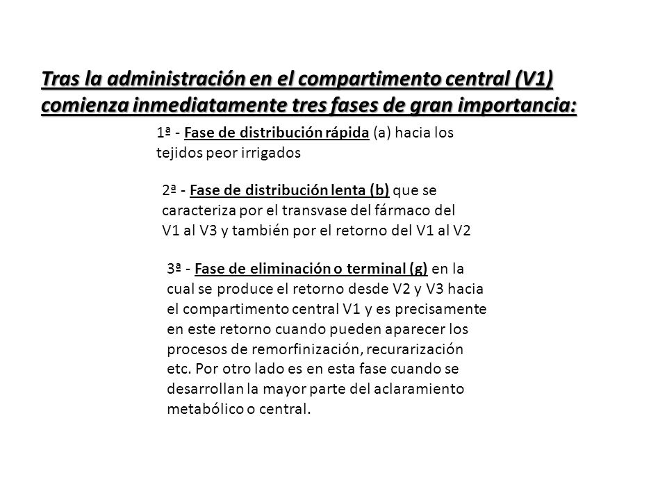 Tras la administración en el compartimento central (V1) comienza inmediatamente tres fases de gran importancia: