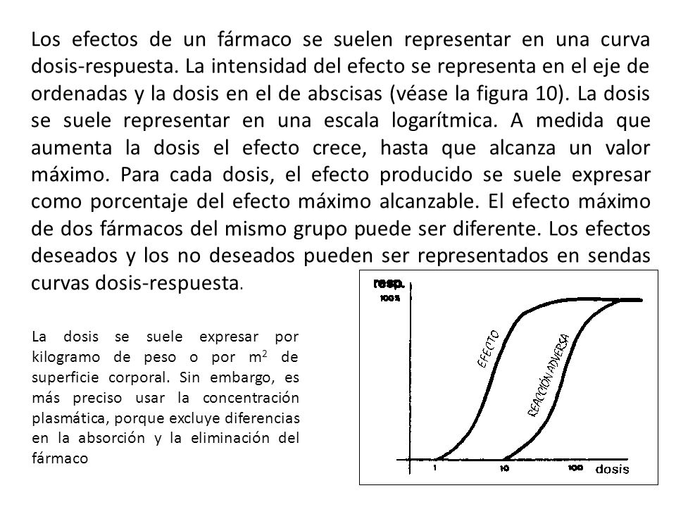 Los efectos de un fármaco se suelen representar en una curva dosis-respuesta. La intensidad del efecto se representa en el eje de ordenadas y la dosis en el de abscisas (véase la figura 10). La dosis se suele representar en una escala logarítmica. A medida que aumenta la dosis el efecto crece, hasta que alcanza un valor máximo. Para cada dosis, el efecto producido se suele expresar como porcentaje del efecto máximo alcanzable. El efecto máximo de dos fármacos del mismo grupo puede ser diferente. Los efectos deseados y los no deseados pueden ser representados en sendas curvas dosis-respuesta.