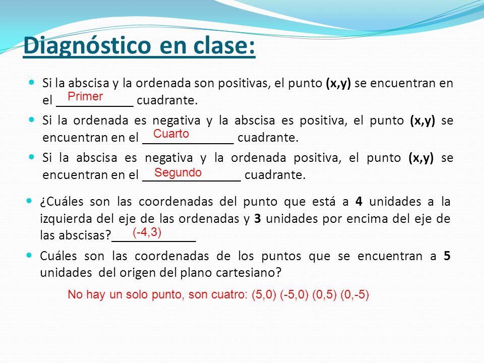 Diagnóstico en clase: Si la abscisa y la ordenada son positivas, el punto (x,y) se encuentran en el ___________ cuadrante.
