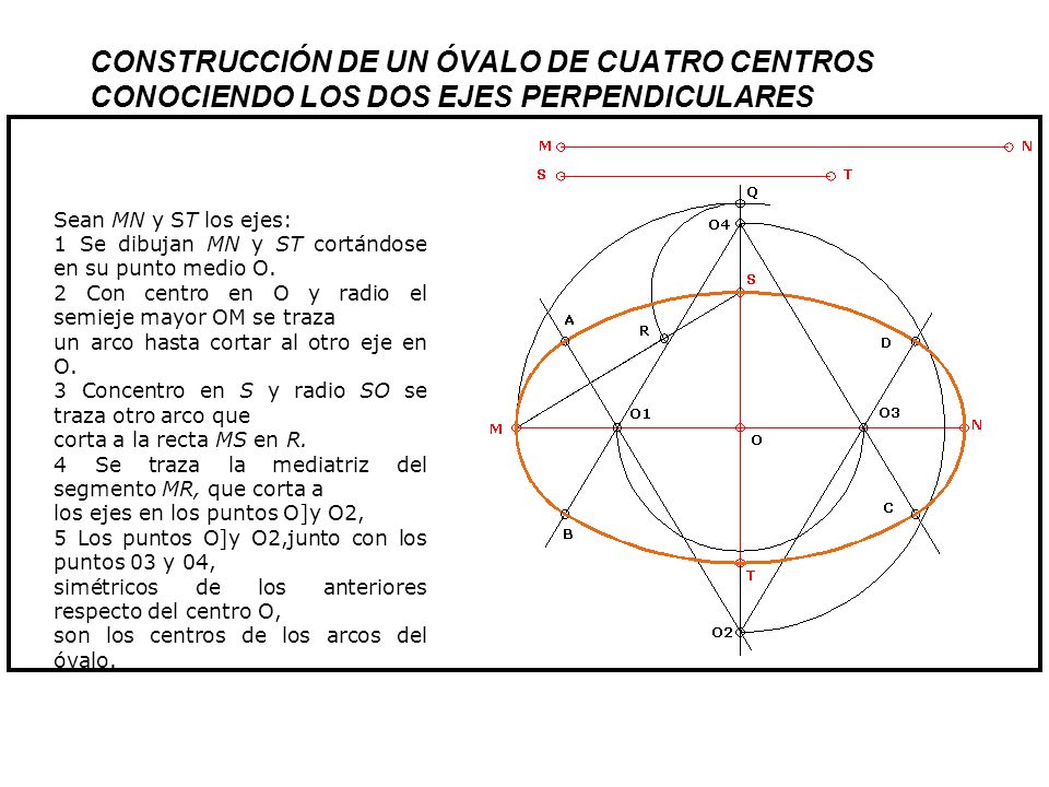 CONSTRUCCIÓN DE UN ÓVALO DE CUATRO CENTROS CONOCIENDO LOS DOS EJES PERPENDICULARES