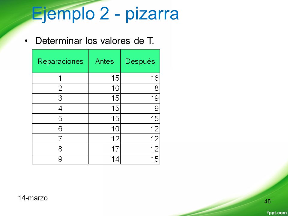 Ejemplo 2 - pizarra Determinar los valores de T. 14-marzo