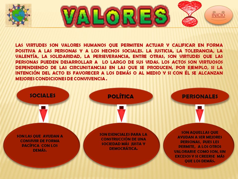 SON LAS QUE AYUDAN A CONVIVIR DE FORMA PACÍFICA CON LOS DEMÁS.