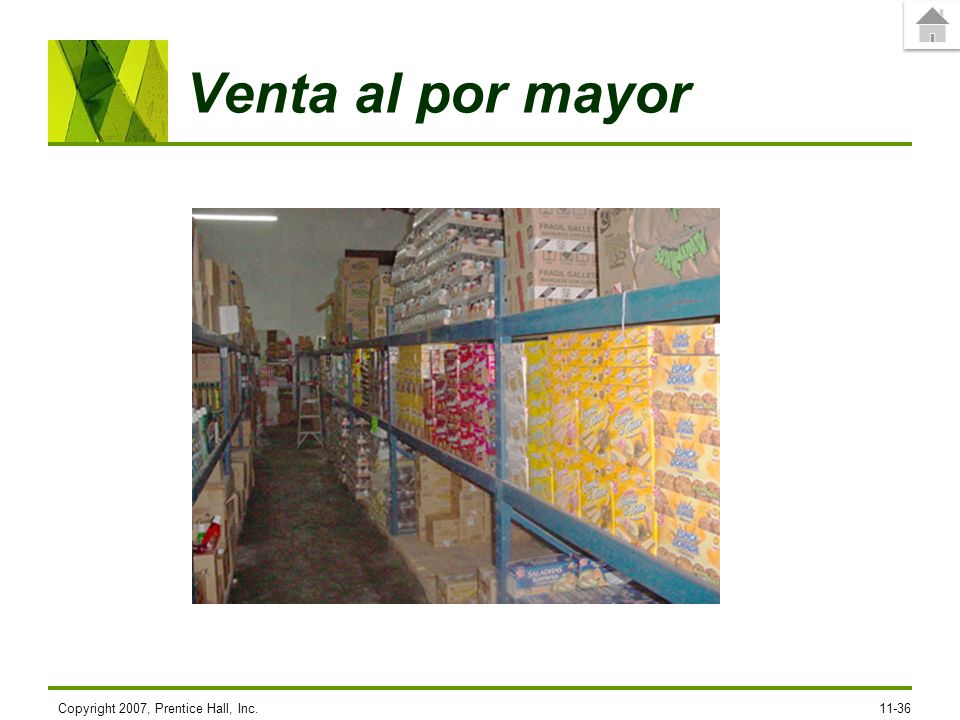 Venta al por mayor Copyright 2007, Prentice Hall, Inc.