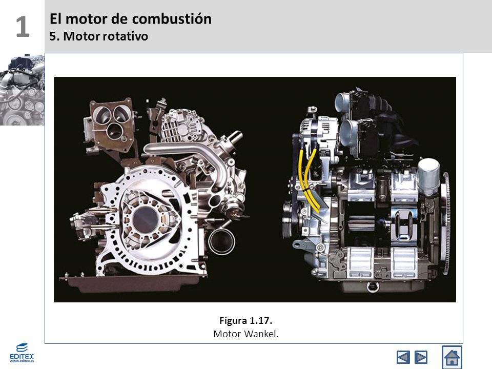 1 El motor de combustión 5. Motor rotativo Figura Motor Wankel.