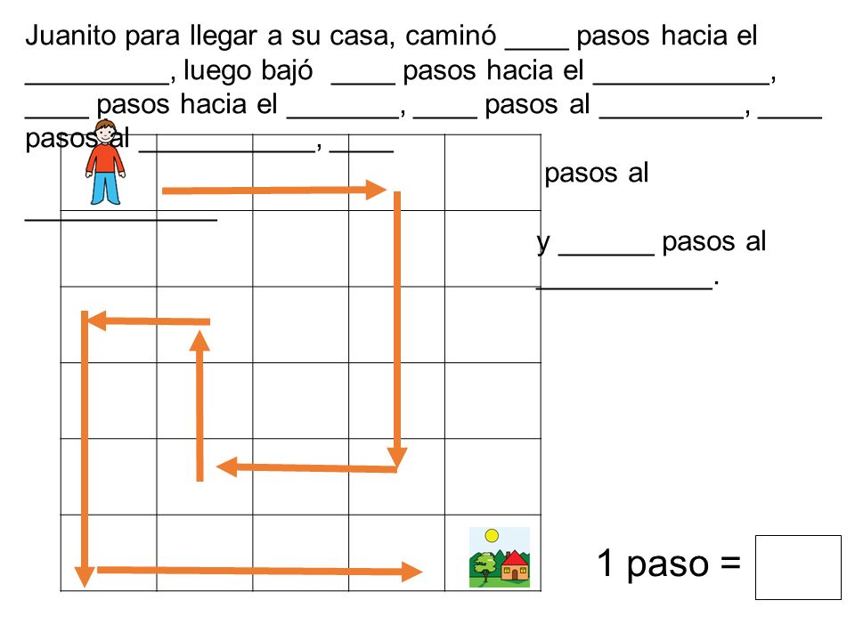 Juanito para llegar a su casa, caminó ____ pasos hacia el _________, luego bajó ____ pasos hacia el ___________, ____ pasos hacia el _______, ____ pasos al _________, ____ pasos al ___________, ____