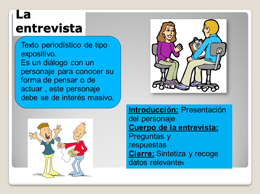 La entrevista Texto periodístico de tipo expositivo.
