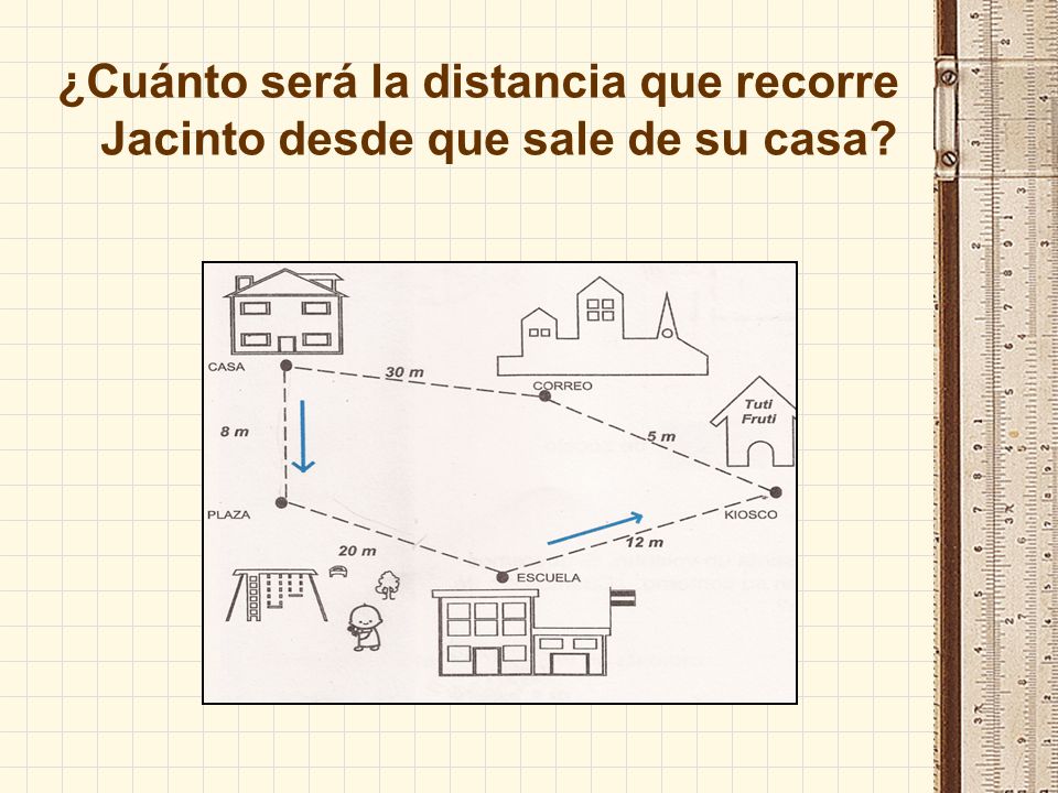 ¿Cuánto será la distancia que recorre Jacinto desde que sale de su casa