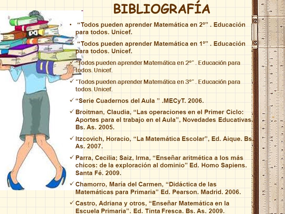 BIBLIOGRAFÍA Todos pueden aprender Matemática en 2º . Educación para todos. Unicef.