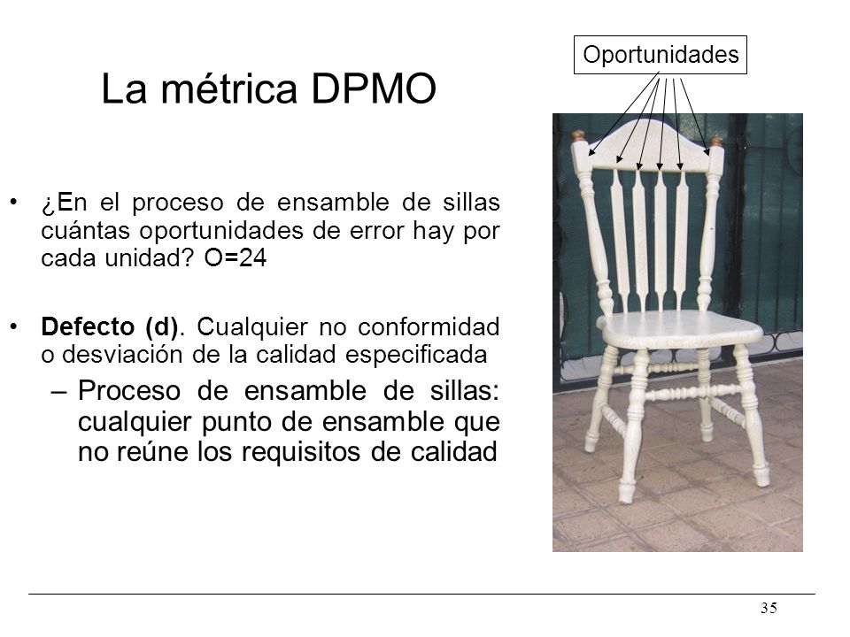 Oportunidades La métrica DPMO. ¿En el proceso de ensamble de sillas cuántas oportunidades de error hay por cada unidad O=24.