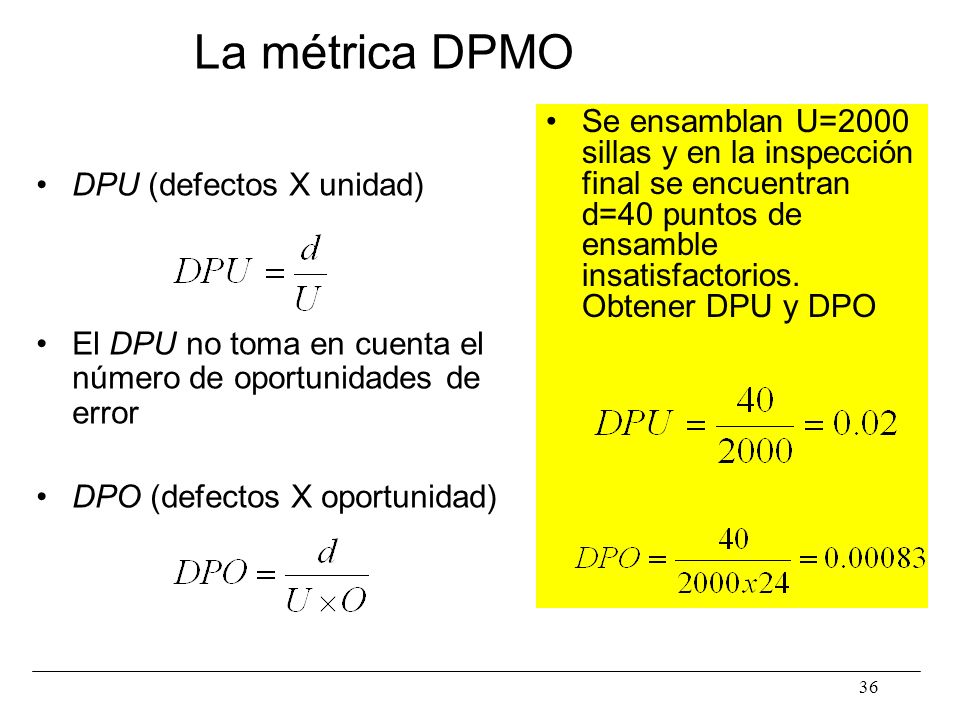 La métrica DPMO Se ensamblan U=2000 sillas y en la inspección final se encuentran d=40 puntos de ensamble insatisfactorios. Obtener DPU y DPO.
