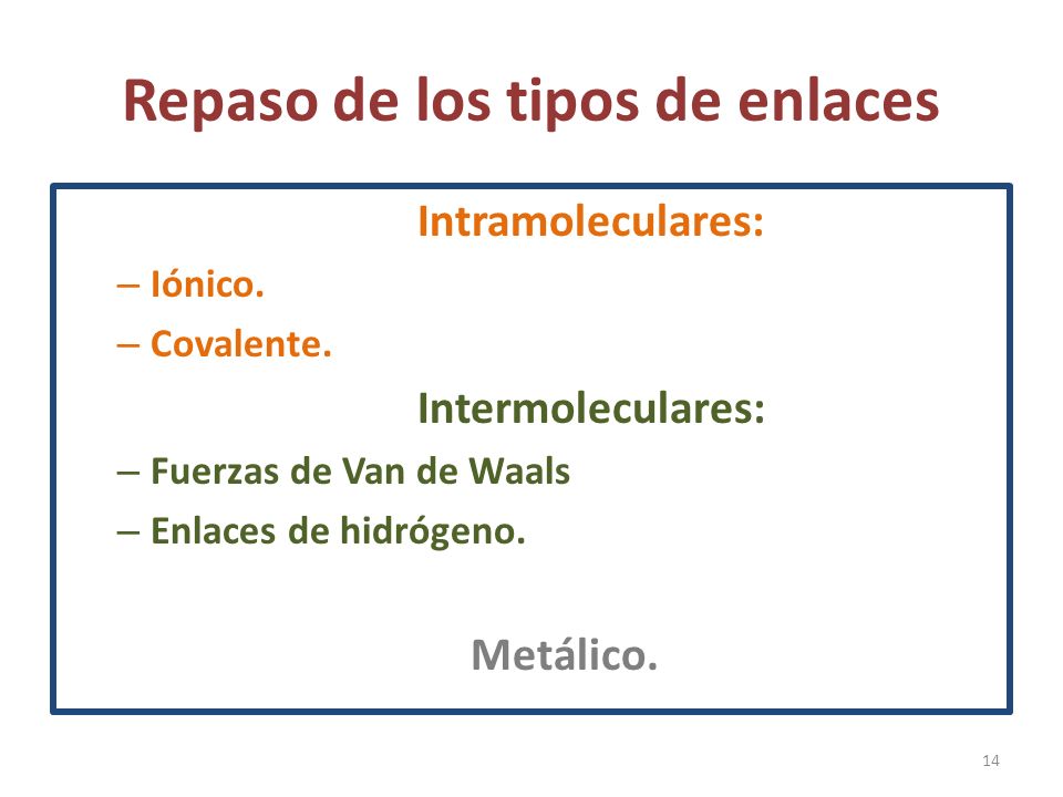 Repaso de los tipos de enlaces