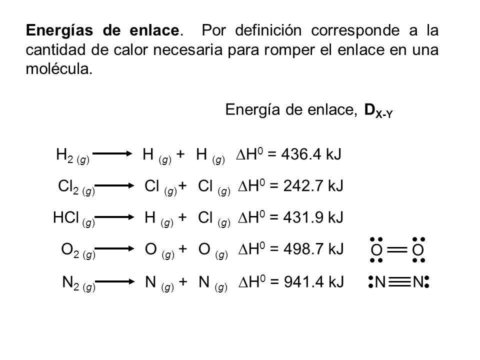 Energías de enlace. Por definición corresponde a la cantidad de calor necesaria para romper el enlace en una molécula.