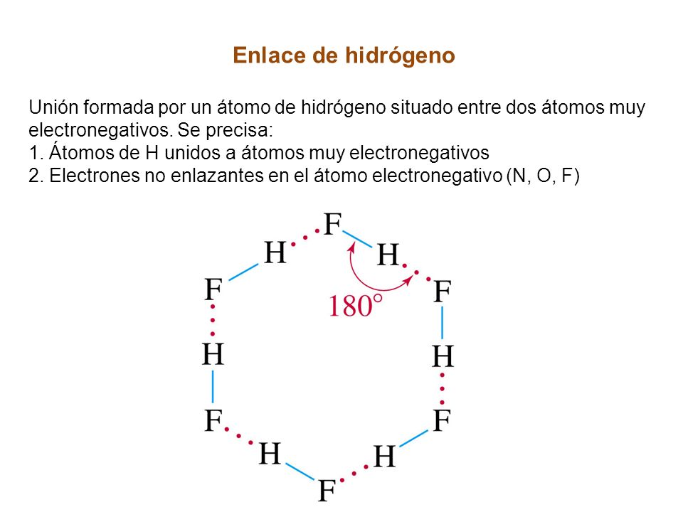 Enlace de hidrógeno Unión formada por un átomo de hidrógeno situado entre dos átomos muy. electronegativos. Se precisa: