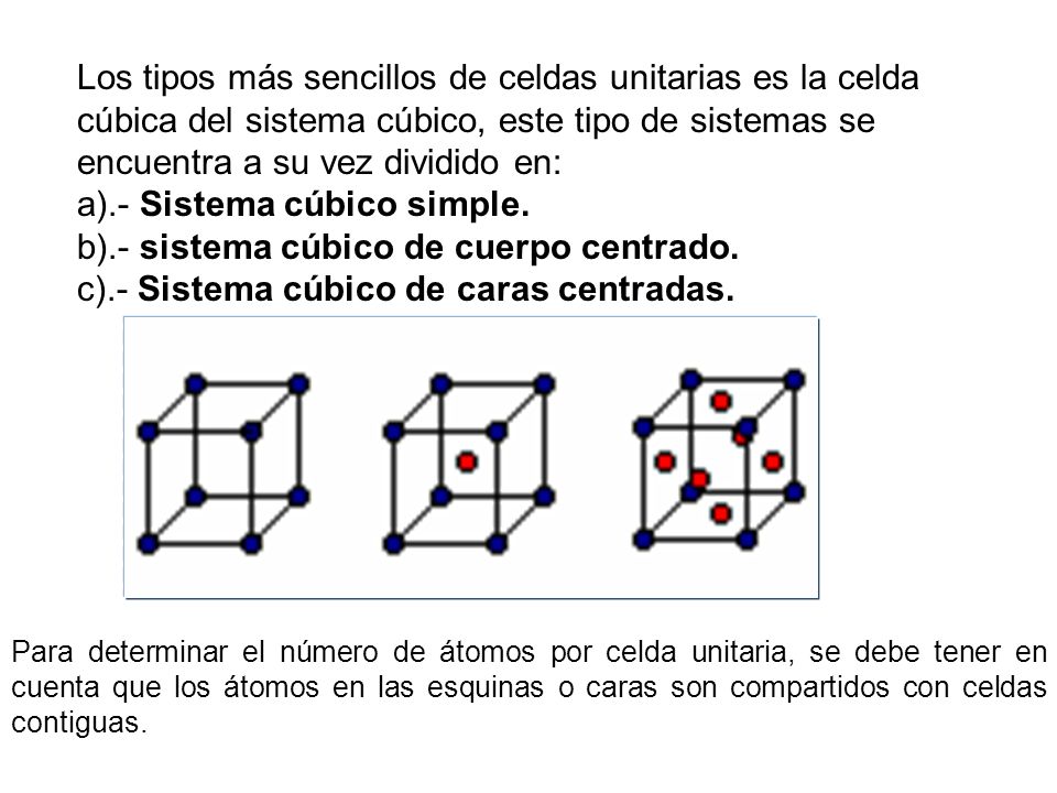 a).- Sistema cúbico simple. b).- sistema cúbico de cuerpo centrado.