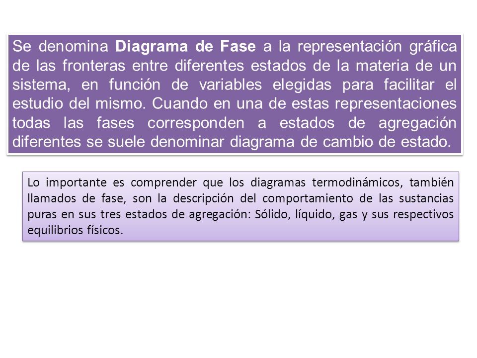 Se denomina Diagrama de Fase a la representación gráfica de las fronteras entre diferentes estados de la materia de un sistema, en función de variables elegidas para facilitar el estudio del mismo. Cuando en una de estas representaciones todas las fases corresponden a estados de agregación diferentes se suele denominar diagrama de cambio de estado.