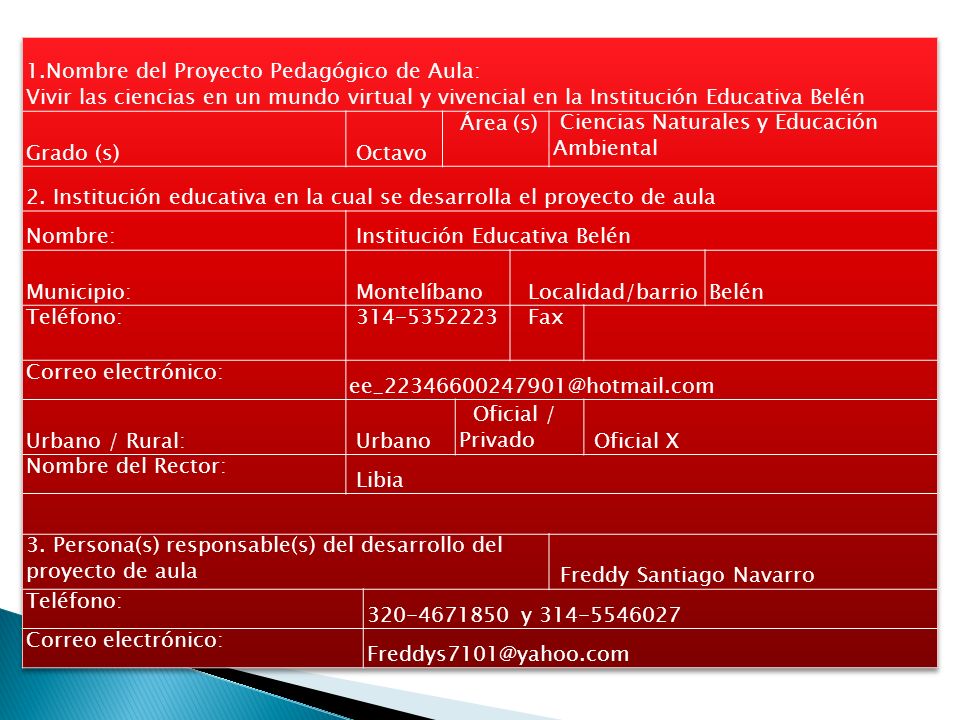 1.Nombre del Proyecto Pedagógico de Aula: