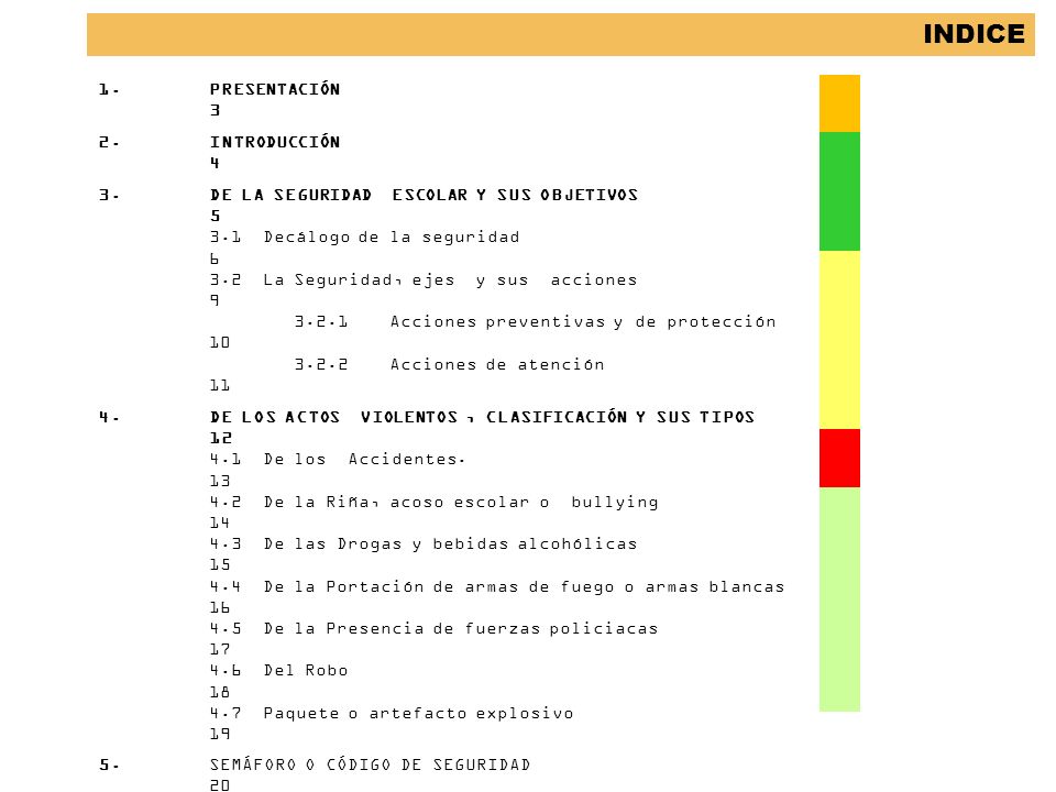 INDICE 1. PRESENTACIÓN 3 2. INTRODUCCIÓN 4 3.