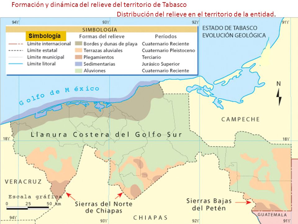 Formación y dinámica del relieve del territorio de Tabasco