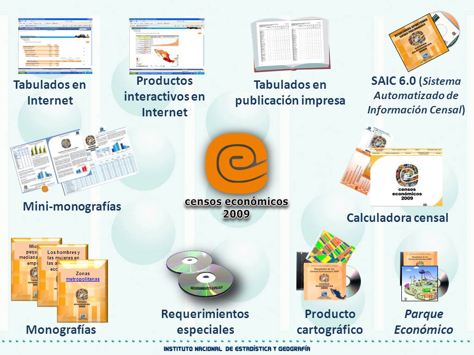 censos económicos 2009 Productos interactivos en Internet