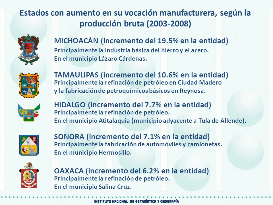 Estados con aumento en su vocación manufacturera, según la producción bruta ( )
