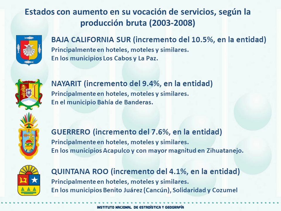 Estados con aumento en su vocación de servicios, según la producción bruta ( )