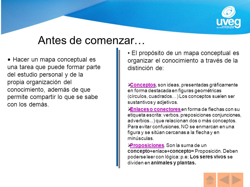 Antes de comenzar… El propósito de un mapa conceptual es organizar el conocimiento a través de la distinción de: