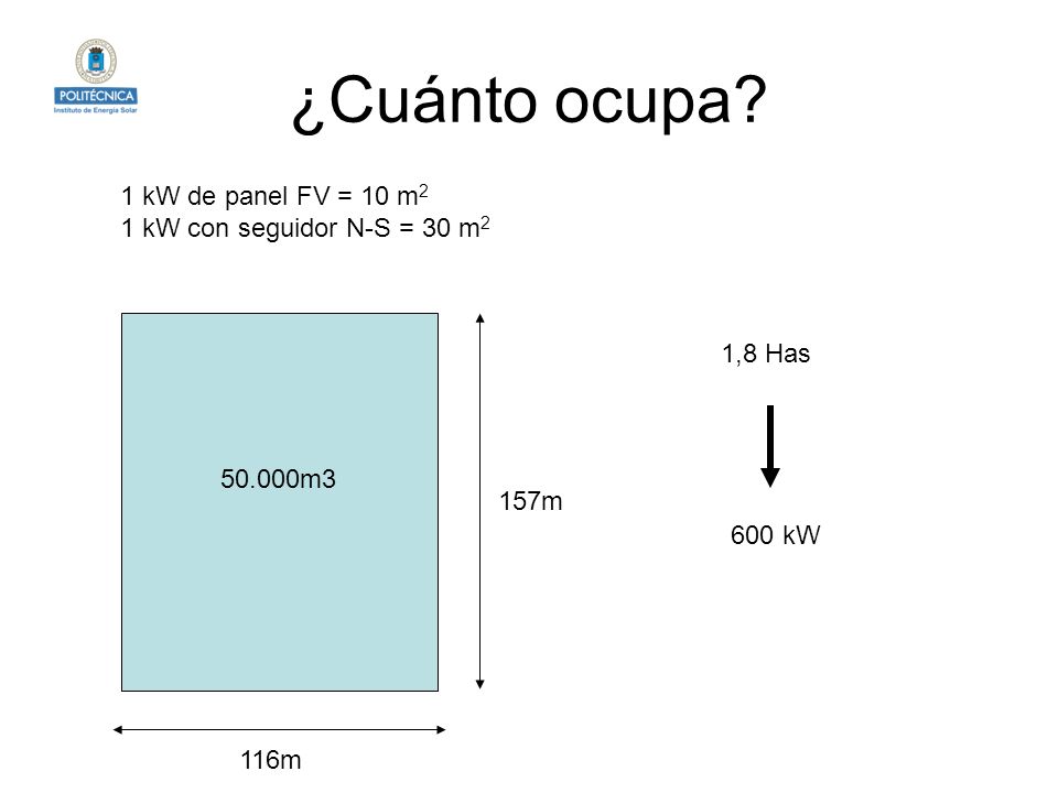 ¿Cuánto ocupa 1 kW de panel FV = 10 m2 1 kW con seguidor N-S = 30 m2
