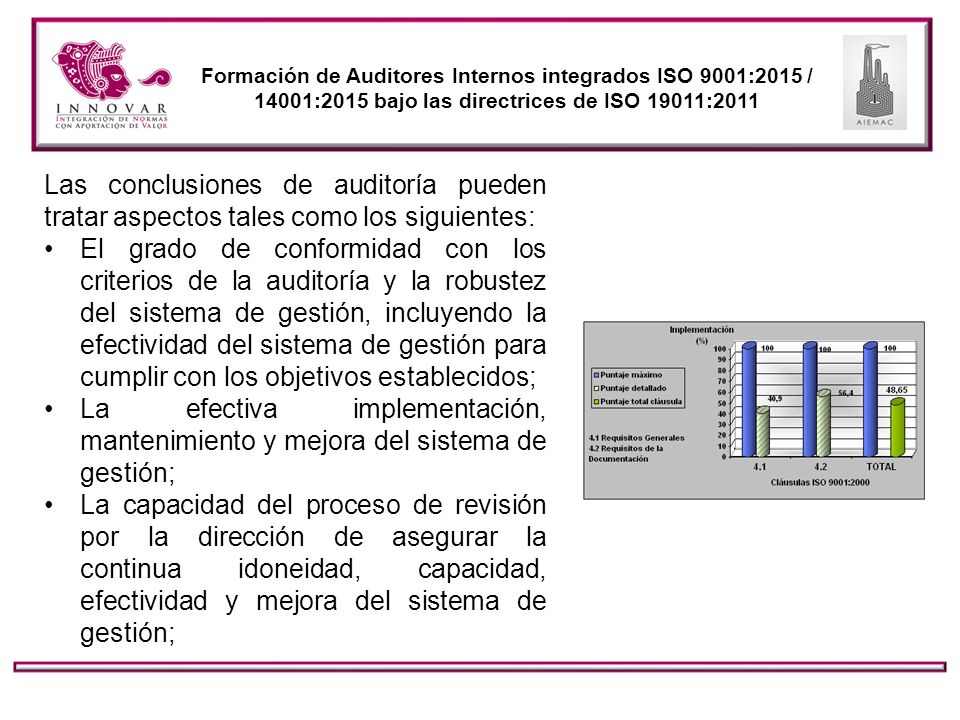 Formación de Auditores Internos integrados ISO 9001:2015 / 14001:2015 bajo las directrices de ISO 19011:2011