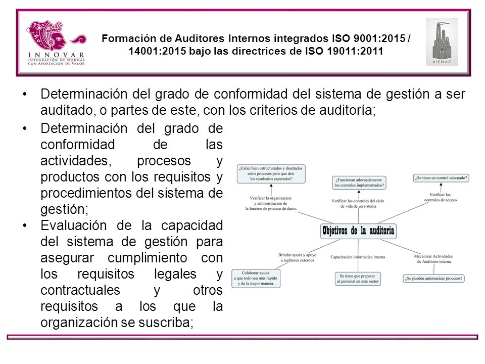 Formación de Auditores Internos integrados ISO 9001:2015 / 14001:2015 bajo las directrices de ISO 19011:2011