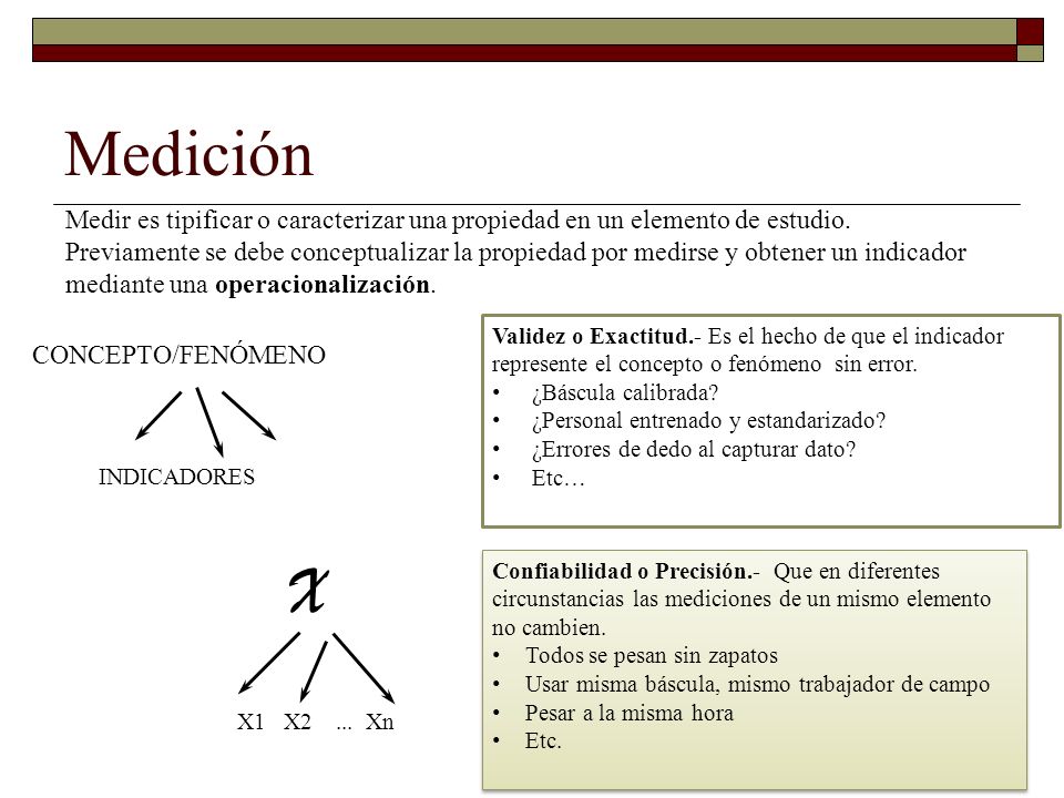 Medición Medir es tipificar o caracterizar una propiedad en un elemento de estudio.