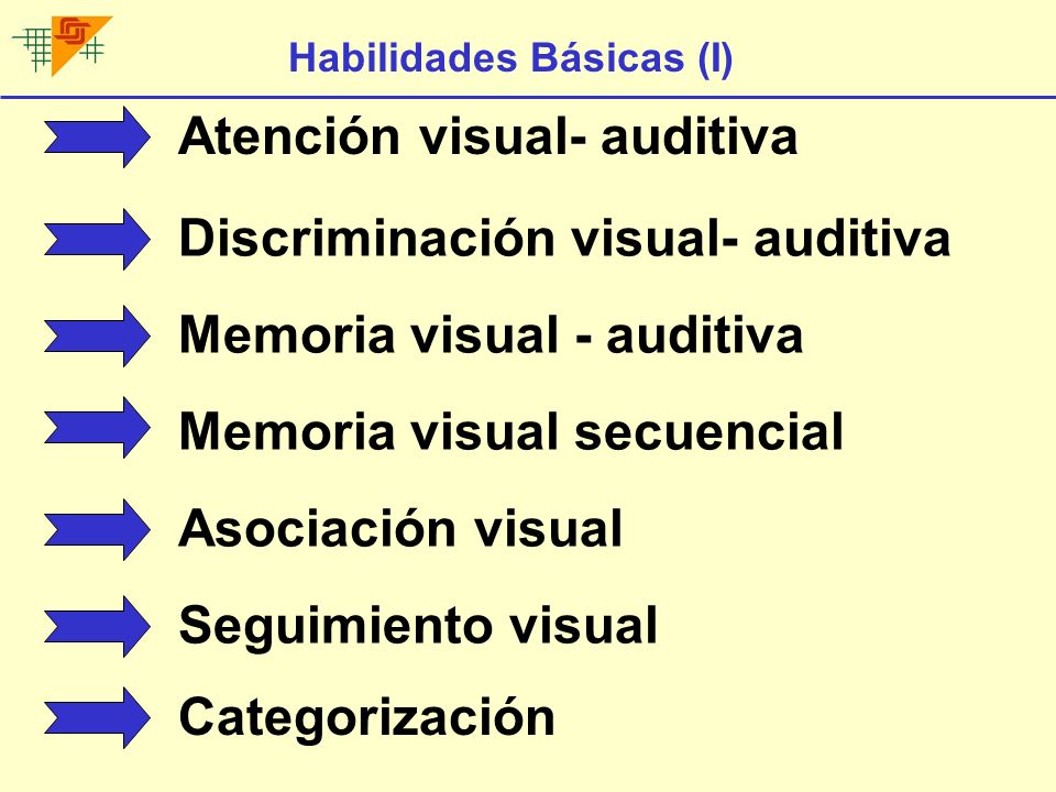Habilidades Básicas (I)